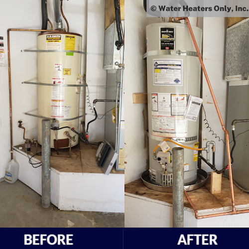 Plomero Water Heaters Only, Inc